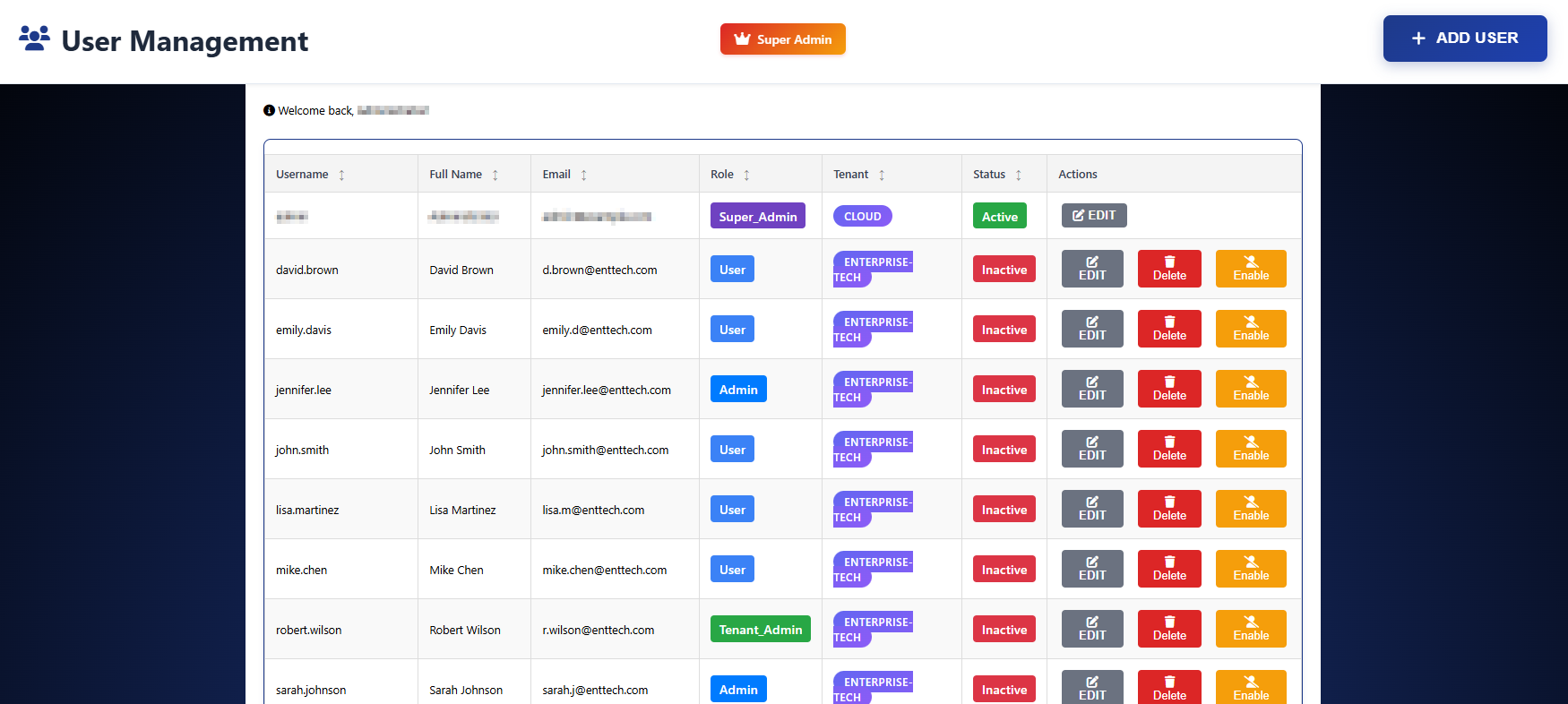 User management